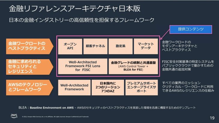 AWS、「金融リファレンスアーキテクチャ 日本版」を提供–システム構築の負荷を軽減