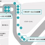 逗子駅前広場の交通データを分析・可視化–産官学連携で駅前再整備へ