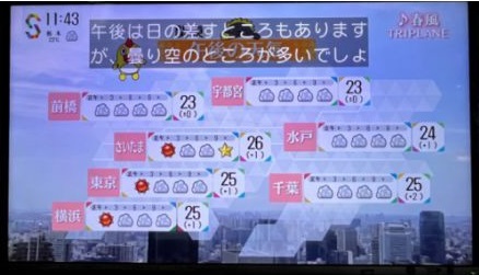NEC、AI活用してテレビ生放送の字幕を自動付与–日本テレビと共同で